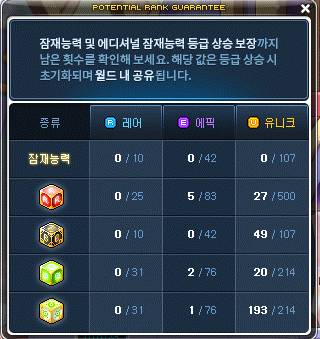 [잡담] 화에큐 담달 데일리에 있을까?? ㅋㅋㅋㅋㅋ | 인스티즈