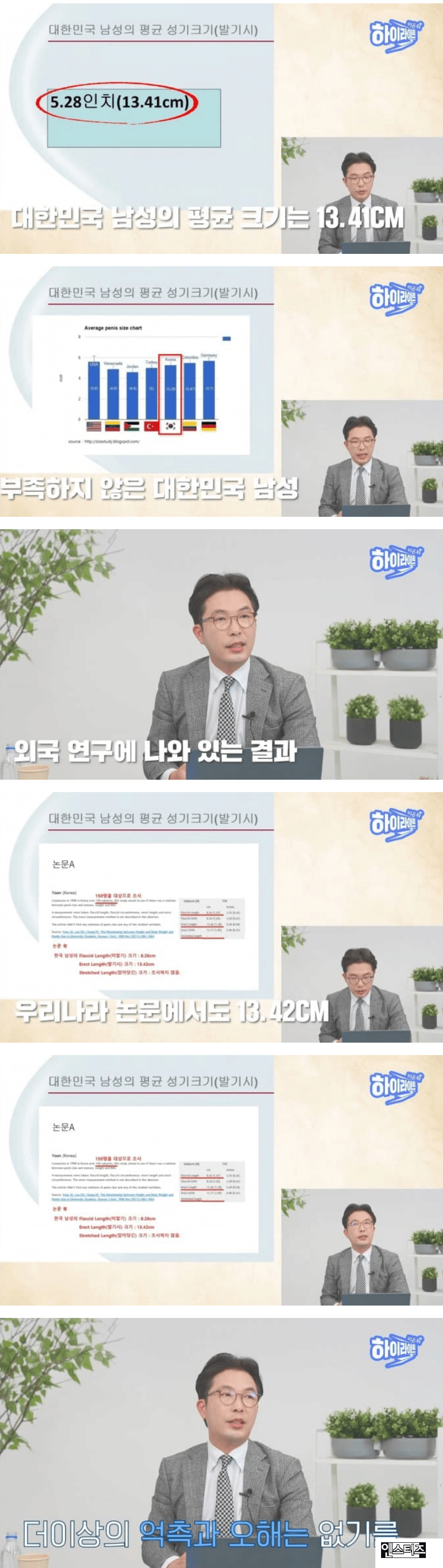 드디어 공개된 한국남자 성기 평균 크기.JPG | 인스티즈