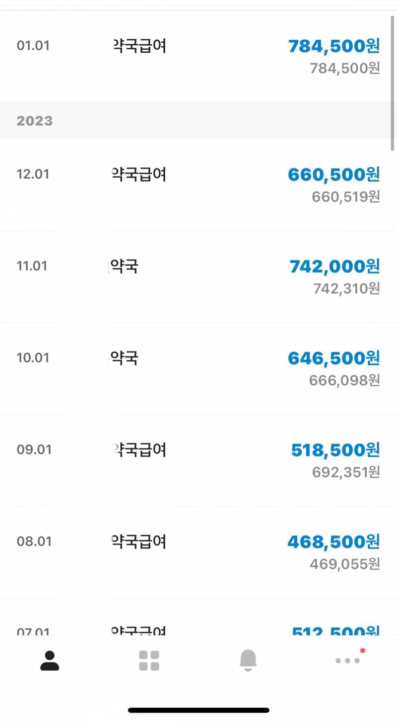 [잡담] 약국 알바 3년차 궁물 받아요🐹 | 인스티즈