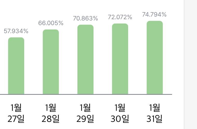 [잡담] 사과보상 심볼 | 인스티즈