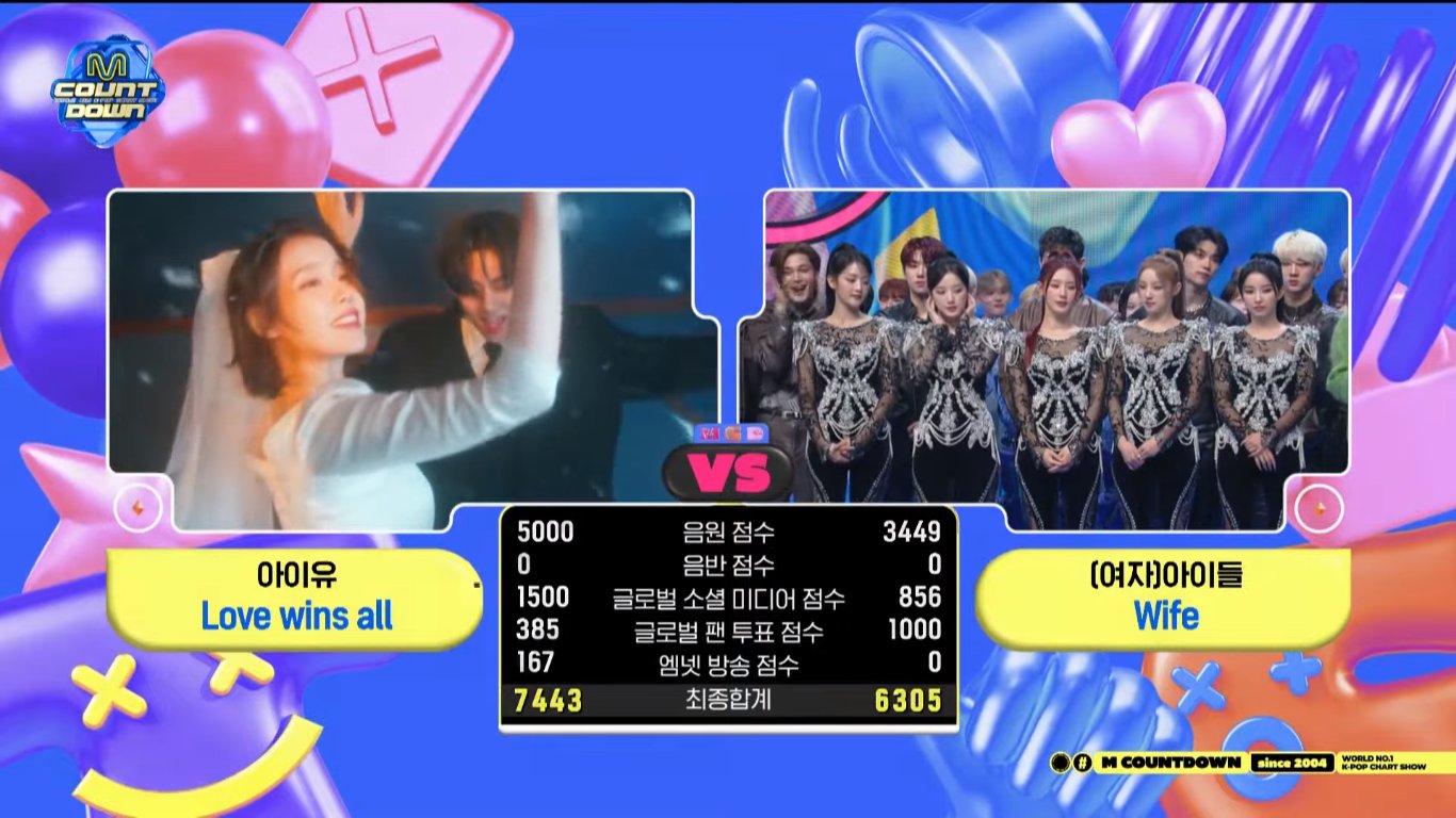 [정보/소식] 엠카 1위 아이유 | 인스티즈