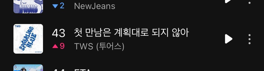 [잡담] 투어스 TOP100 진입부터 추이 네컷 | 인스티즈