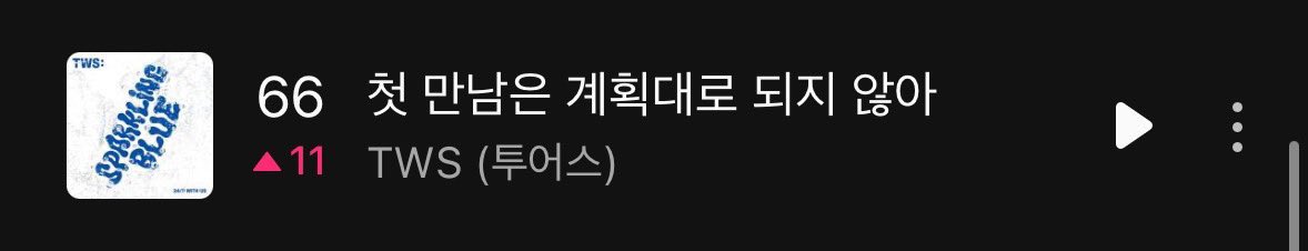 [잡담] 투어스 TOP100 진입부터 추이 네컷 | 인스티즈
