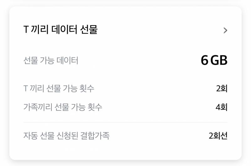 SKT 데이터 나눔합니다! 2G | 인스티즈