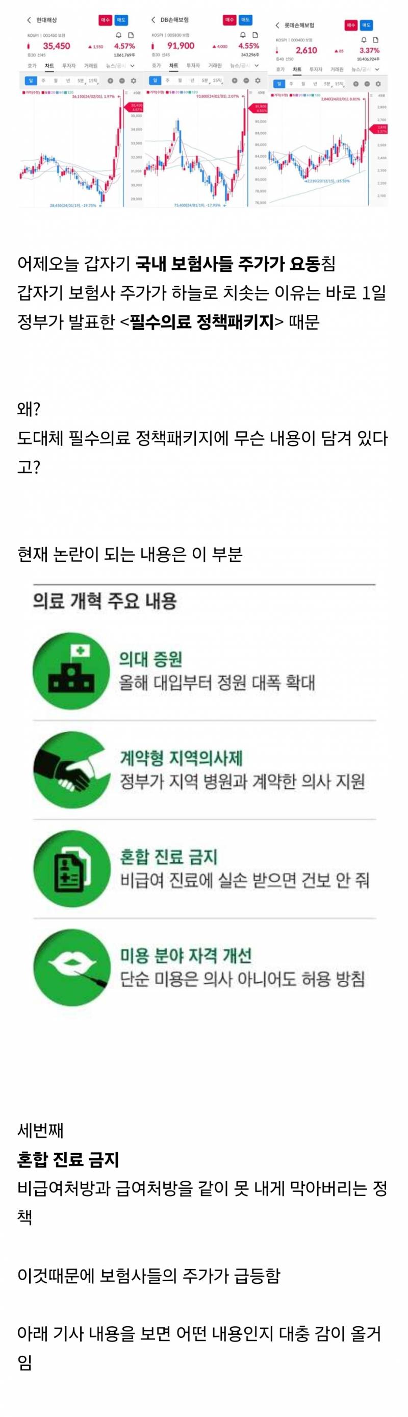 의료민영화 시작으로 보험사들 주가 급등, 근데 기사는 오로지 하나.jpg | 인스티즈