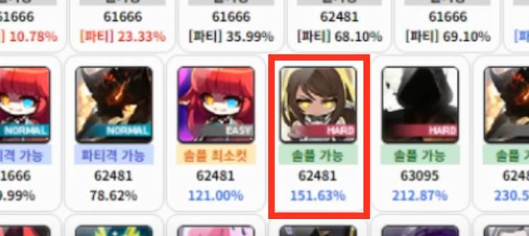 [잡담] 메이플 이 사이트 모야 ?? | 인스티즈