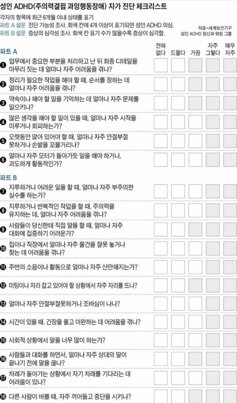사람들이 ADHD에 대해 오해하고 있는 사실 | 인스티즈