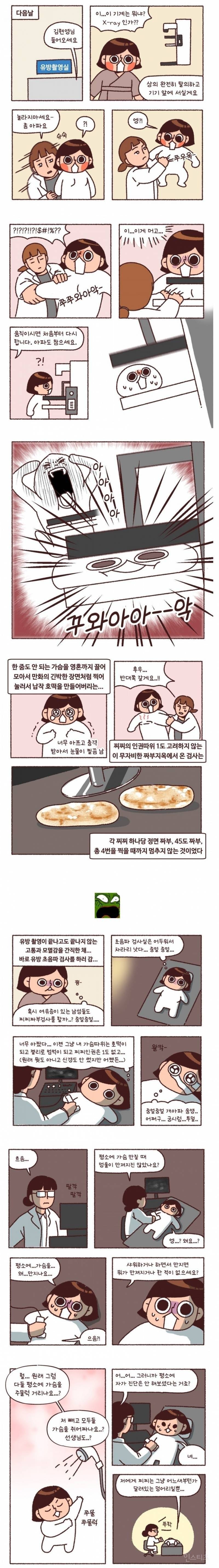 유방암 검사하는 법 | 인스티즈