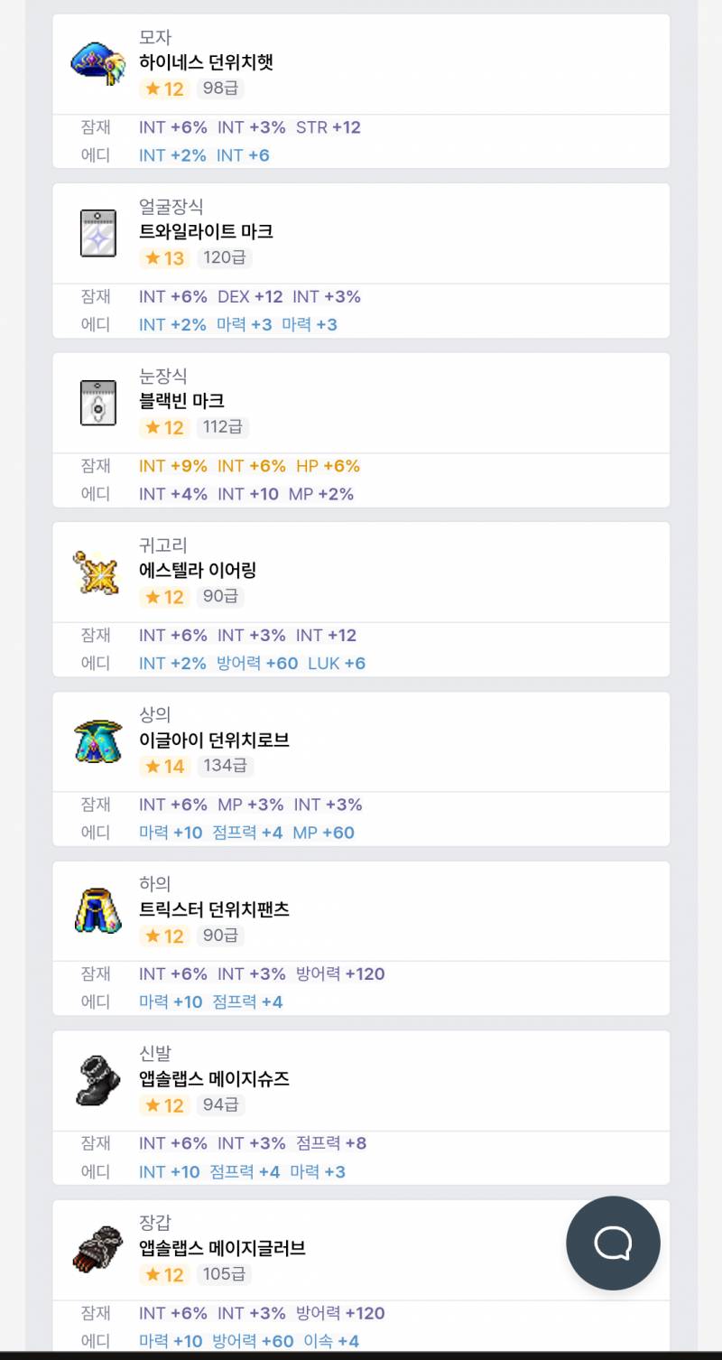 [잡담] 진짜 이게 대부분의 템세팅일 건데 | 인스티즈