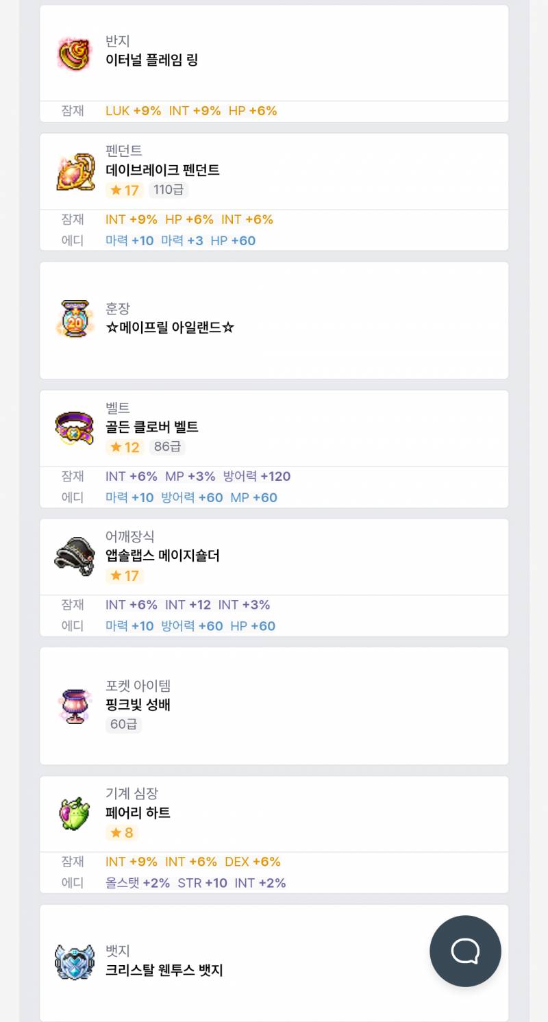 [잡담] 진짜 이게 대부분의 템세팅일 건데 | 인스티즈