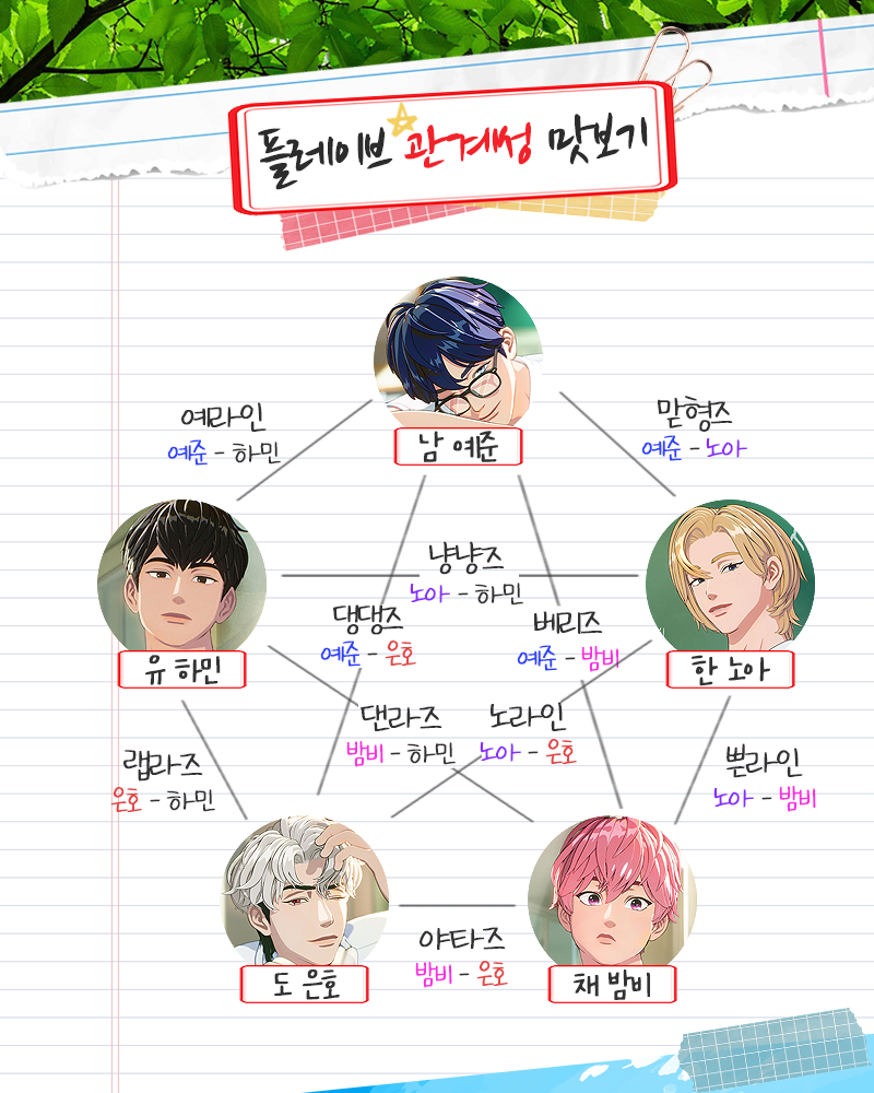 [정리글] 💙💜💗❤️🖤 뉴플리를 위한 여행 가이드북 💙💜💗❤️🖤 | 인스티즈