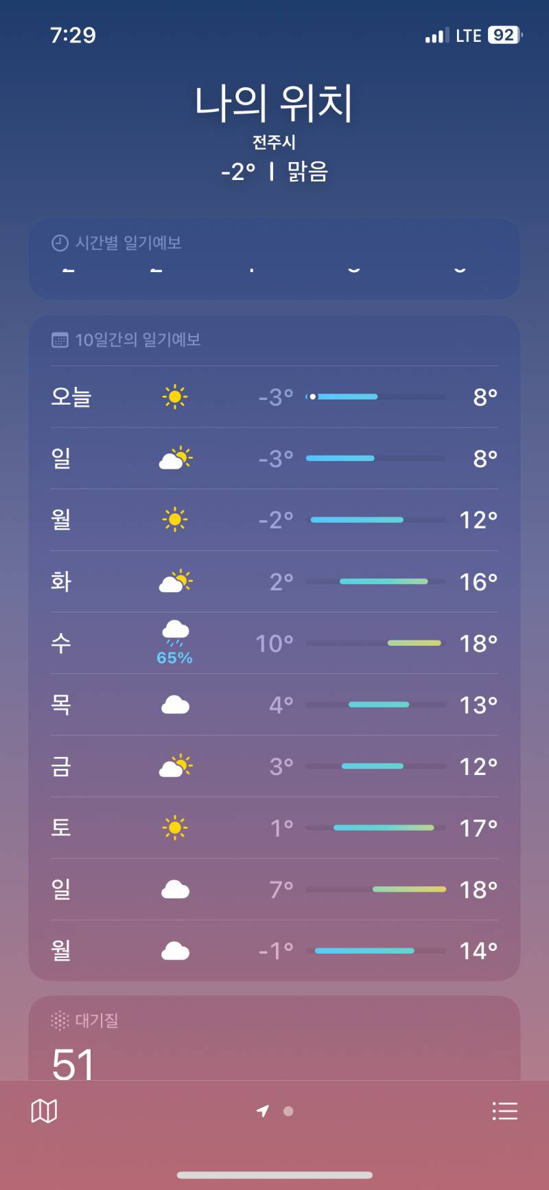 [잡담] 와 다음주 날씨 머임 | 인스티즈