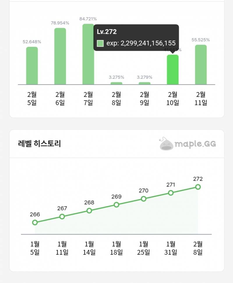 [잡담] 확실히 요즘에는 275 찍기 쉬워졌넹 | 인스티즈