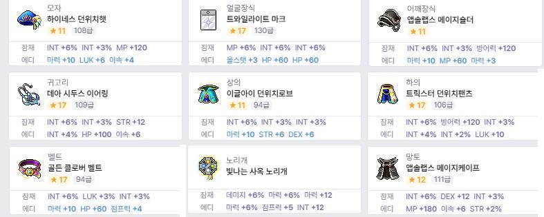 [잡담] 메린이 어느 장비에 유니크 줄지 골라줘!! | 인스티즈