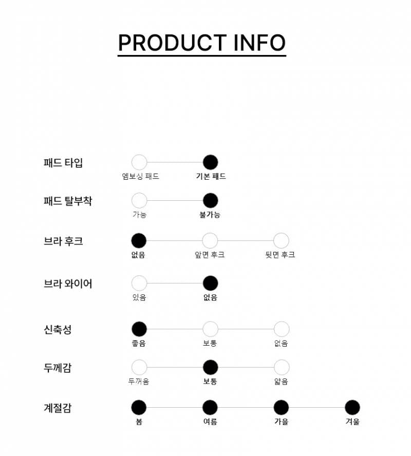 🛒제니 브라랫 세트 공동구매 수요조사합니다🛒 | 인스티즈