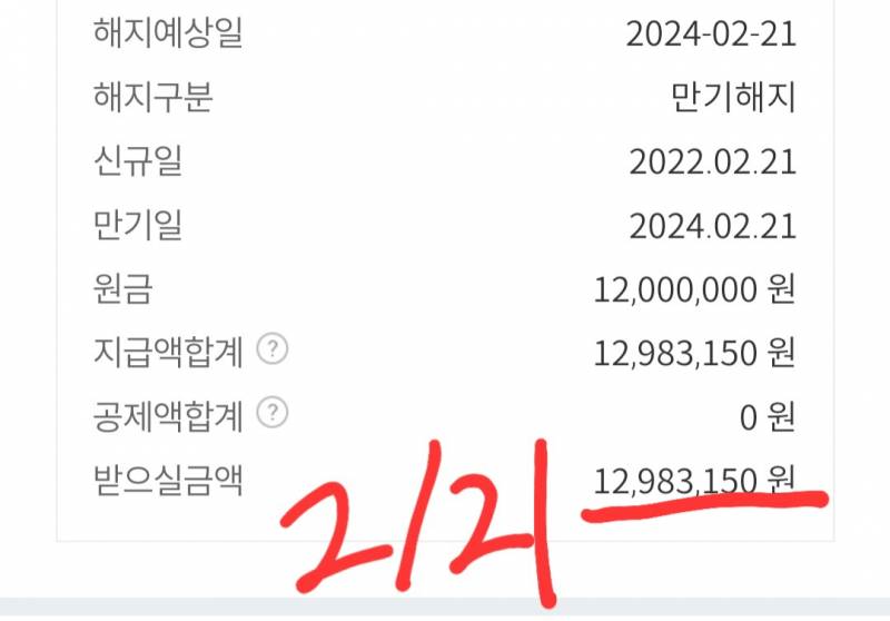 [잡담] 청년희망적금 나는 왜 만기일 지날수록 돈 더 주지?? | 인스티즈
