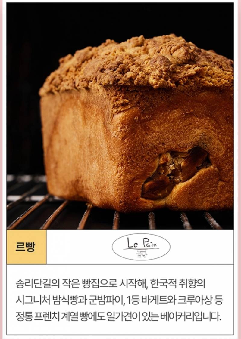신세계가 영혼팔았다는 강남점 식품관 수준.JPG | 인스티즈