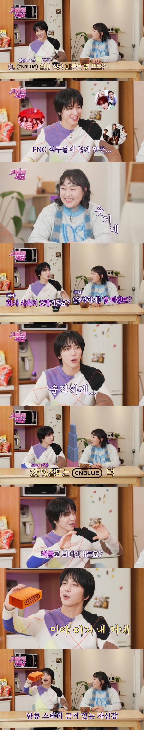 정용화가 말하는 씨엔블루의 FNC 사옥 지분.jpg | 인스티즈