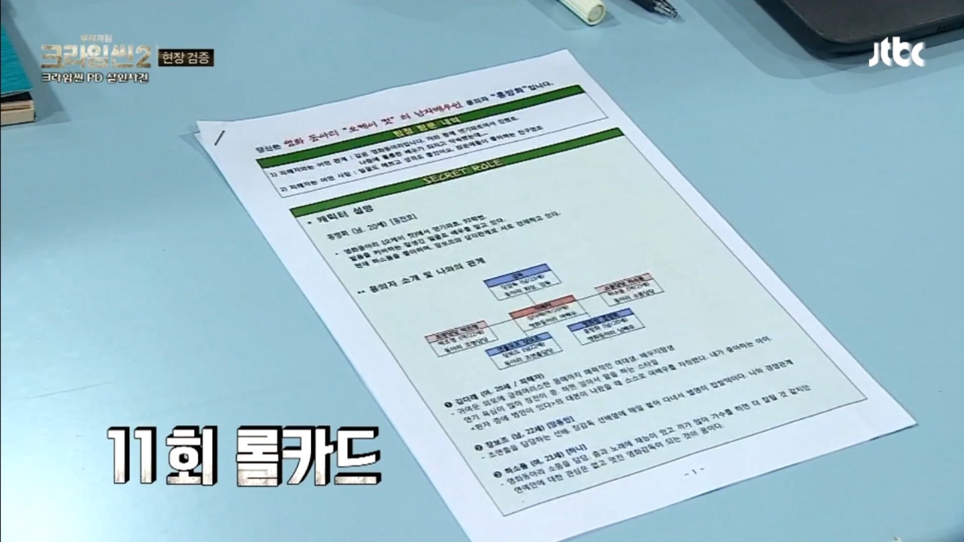 [잡담] 크라임씬 굿즈들 팔아줬으면 좋겟다 | 인스티즈