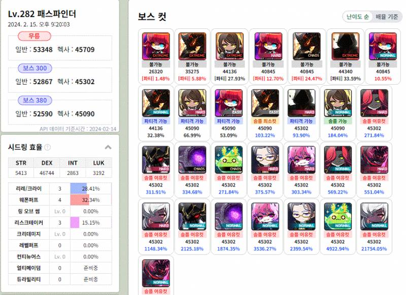 [잡담] 용들같으면 진힐라 하드가 노말가.. | 인스티즈