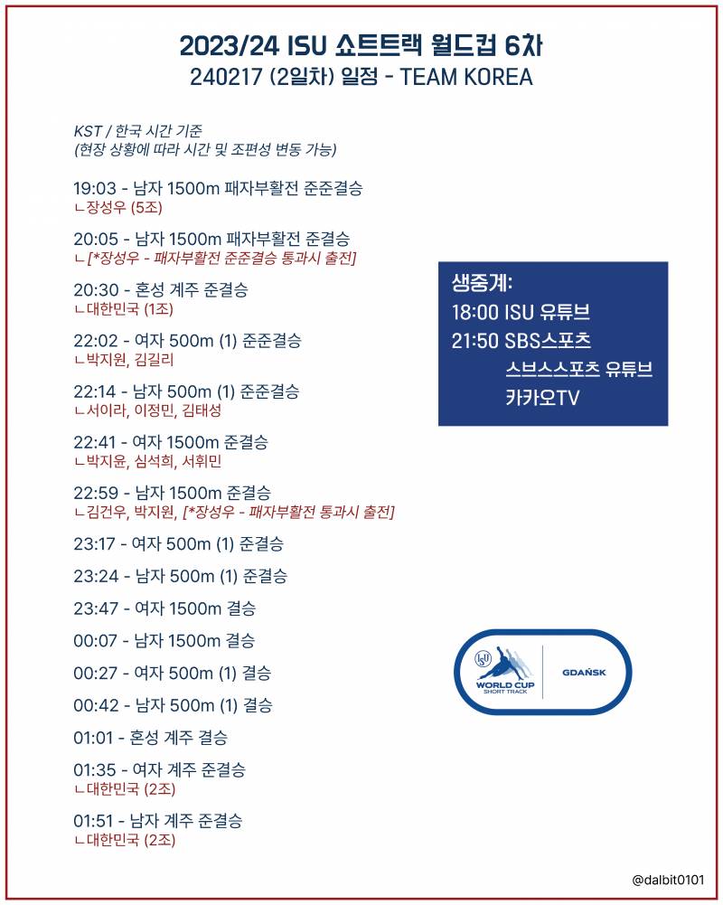 [잡담] 🔥쇼트트랙 월드컵 6차 2일차 달글⛸️🇰🇷 | 인스티즈