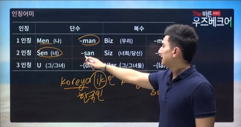 [잡담] 24살 공장 대리 쓰니가 우즈벡어를 배우는 이유 | 인스티즈