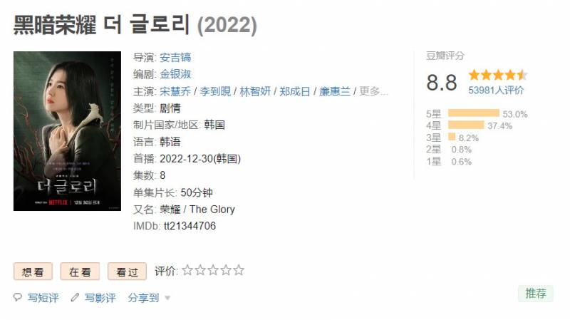 넷플릭스가 서비스되지 않는 나라 | 인스티즈