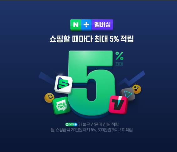 네이버 플러스 멤버십 12개월 3명 모집합니다 | 인스티즈