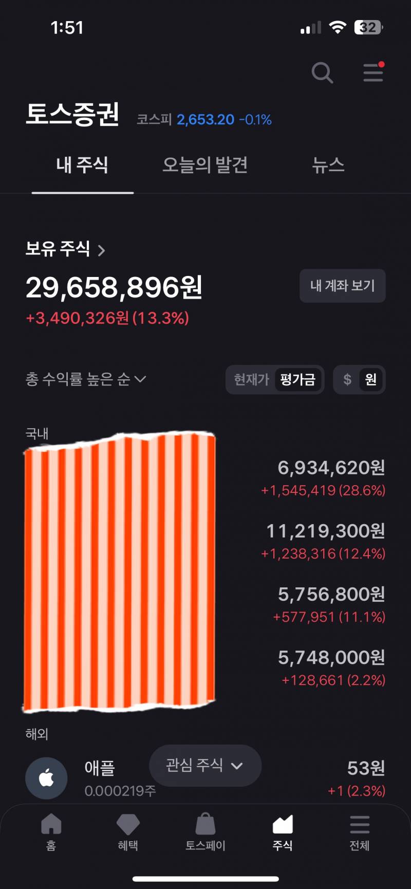 [잡담] 단타충 오늘 수익 | 인스티즈