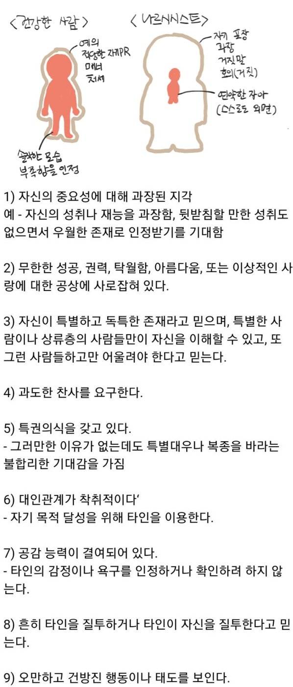 우리 주변에 은근 많다는 인격장애 유형 | 인스티즈