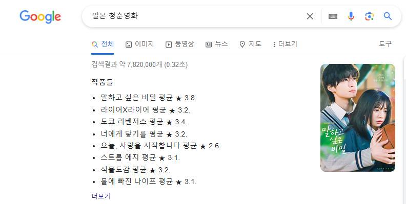 일본에서 청춘영화가 끊임없이 나올 수 밖에 없는 이유.jpg | 인스티즈