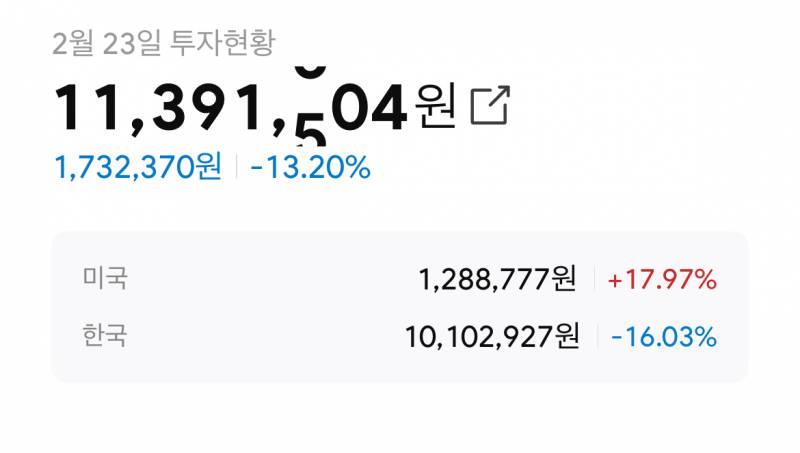 [잡담] 창과 방패인 미주 한주ㅋㅋㅋㅋㅋㅋ | 인스티즈