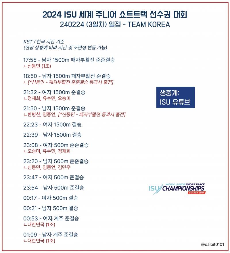 [잡담] 🐥2024 쇼트트랙 주니어 세계선수권 3,4일차 달글⛸️🇰🇷 | 인스티즈