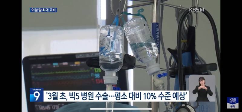 [잡담] 근데 지금 병원 전공의만 나간거 아니야? | 인스티즈