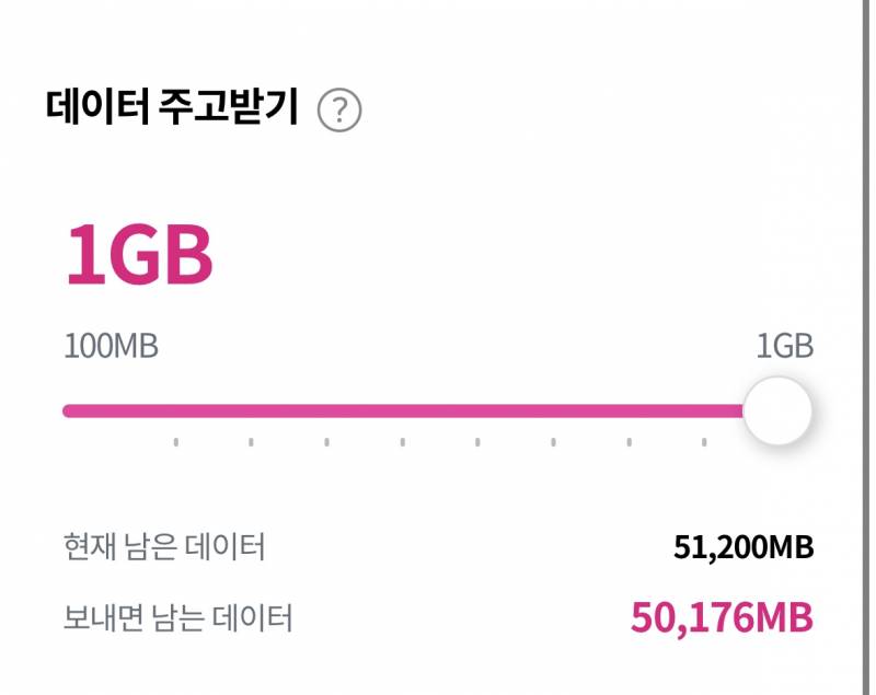 Lg u플 유플 데이터 2기가 판매해요 | 인스티즈