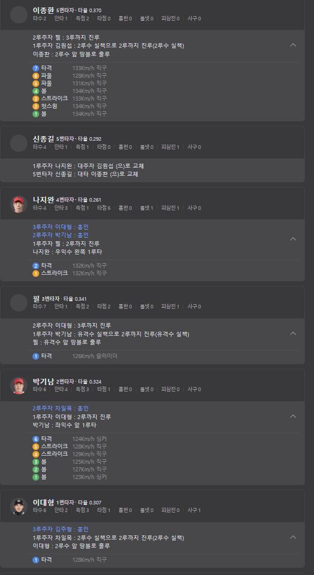 [잡담] 밑에 SK시절 썰 알려달라길래 쓰는 글 1 | 인스티즈