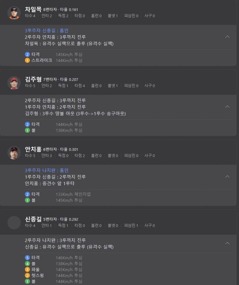 [잡담] 밑에 SK시절 썰 알려달라길래 쓰는 글 1 | 인스티즈
