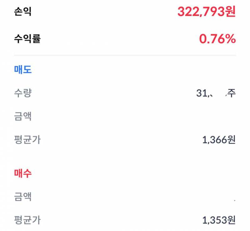 [국내주식] 1년 가까이 물렸던거 간신히 탈출했다... | 인스티즈
