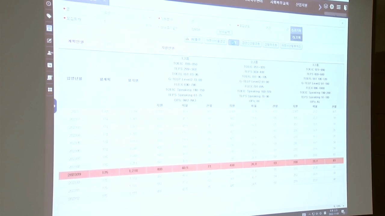 오직 운빨이 따라줘야만 갈 수 있다는 군대를 간 아이돌 | 인스티즈