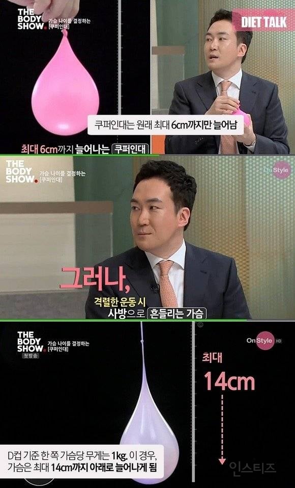 다이어트 할 때 꼭 스포츠브라를 해야 되는 이유 | 인스티즈