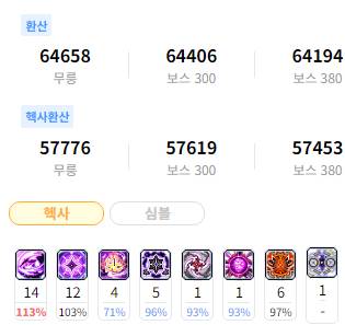 [잡담] 다들 환산이랑 헥사환산 얼마나 차이나?? | 인스티즈
