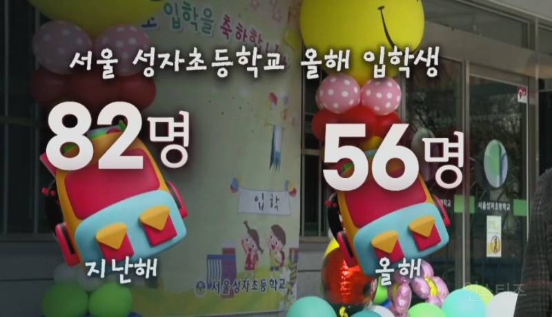 요즘 초등학교 입학생 수 | 인스티즈