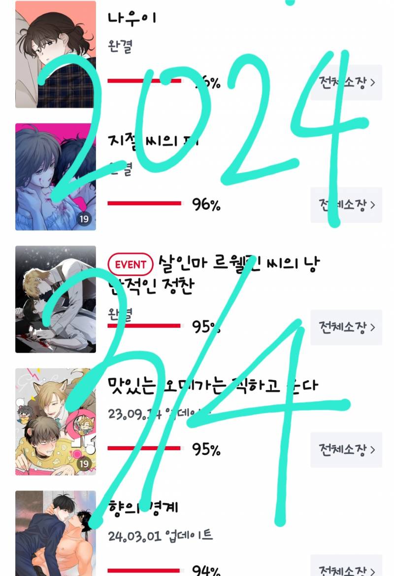 [잡담] 박쥐와 식사 재밌어?? | 인스티즈