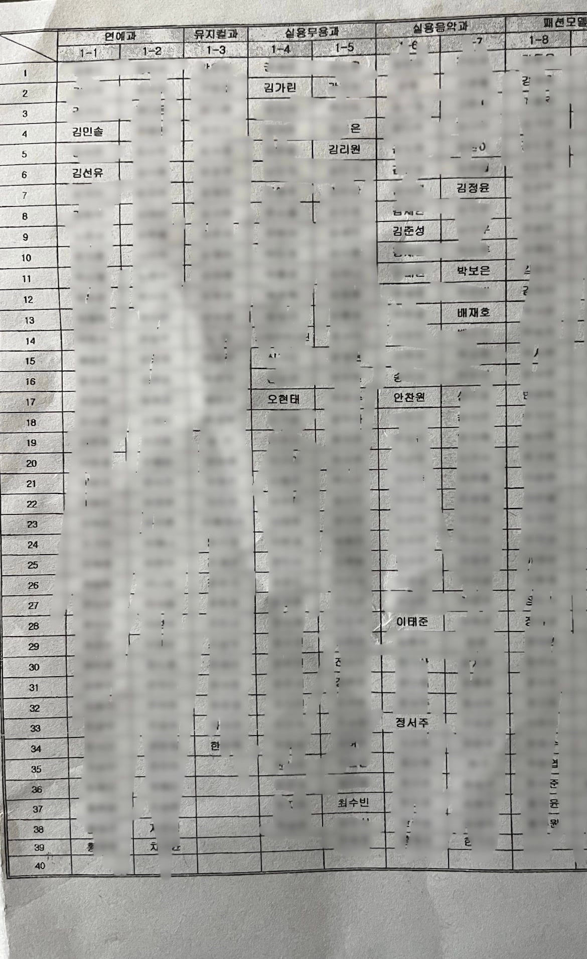 [정보/소식] 이수근 친아들, 미스트롯3 정서주, 더윈드 안찬원, 다이몬 조 같은반 됐다는 2024 한림연예예술고등학교 신입생 반배정 | 인스티즈