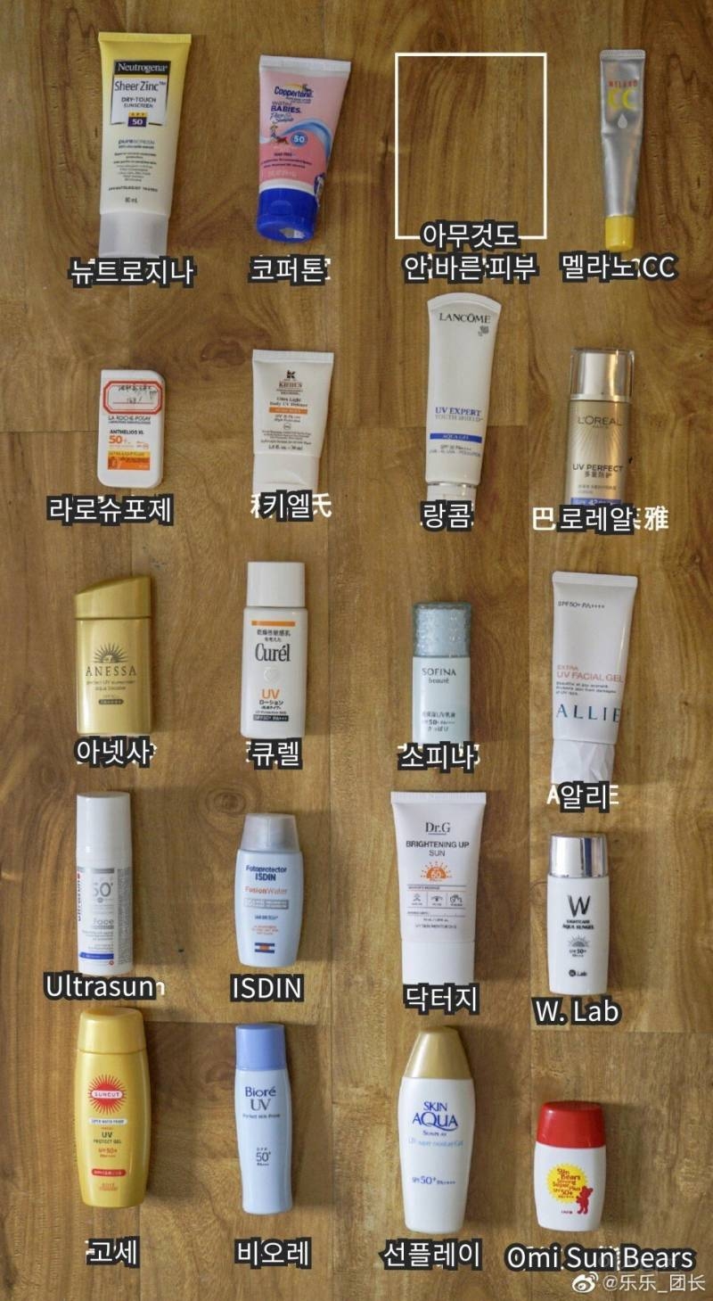 선크림 19종 실험해본 결과 | 인스티즈