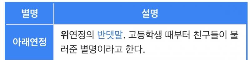 국내 최초 위씨 성을 가진 아이돌 | 인스티즈