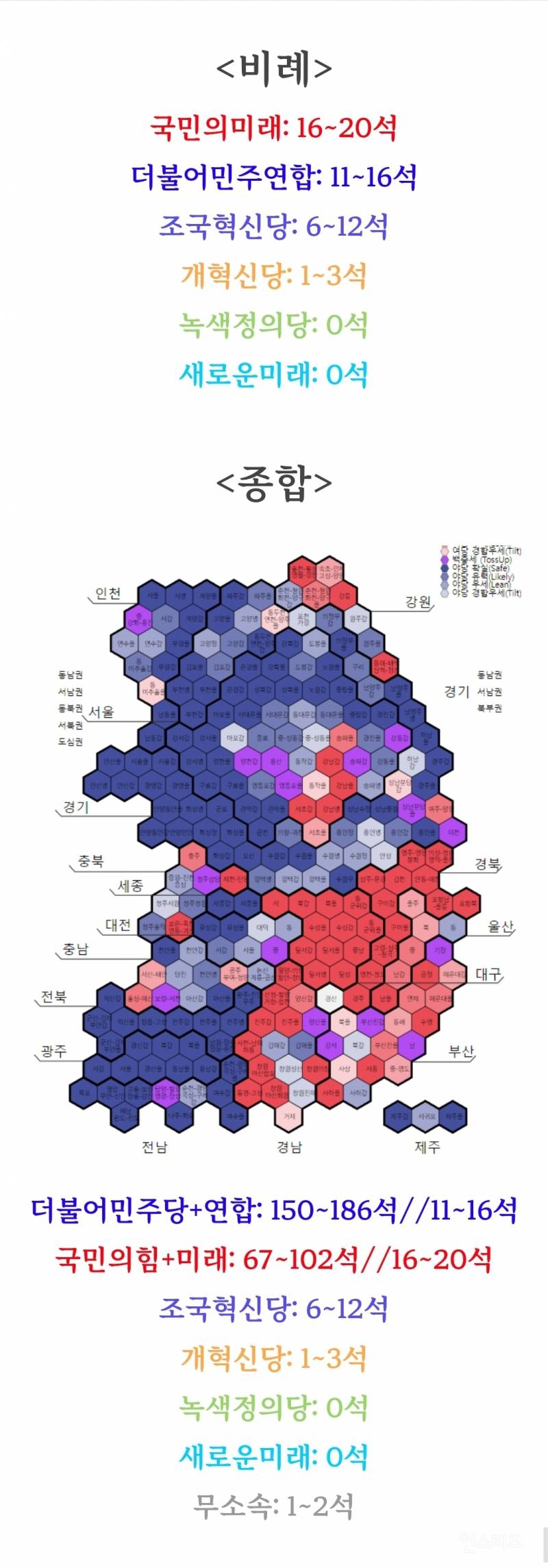 (2024-3-18) D-23 총선 전체 판세 업데이트 | 인스티즈
