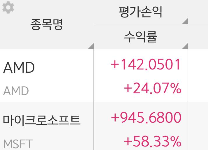 [잡담] 단가가 올라서 사지도 못하고 가만히 두는 중... | 인스티즈