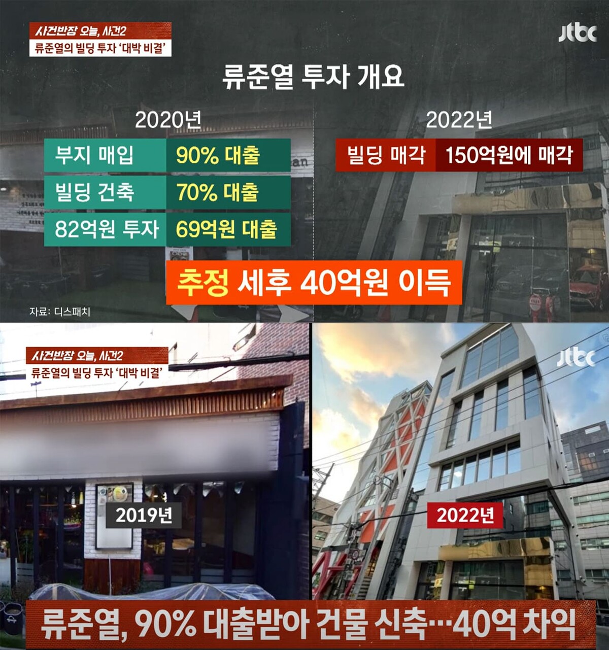 [정보/소식] 류준열의 진정성이 의심받는 이유 | 인스티즈