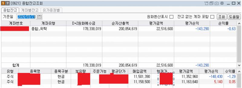 [국내주식] 주식 2억 | 인스티즈